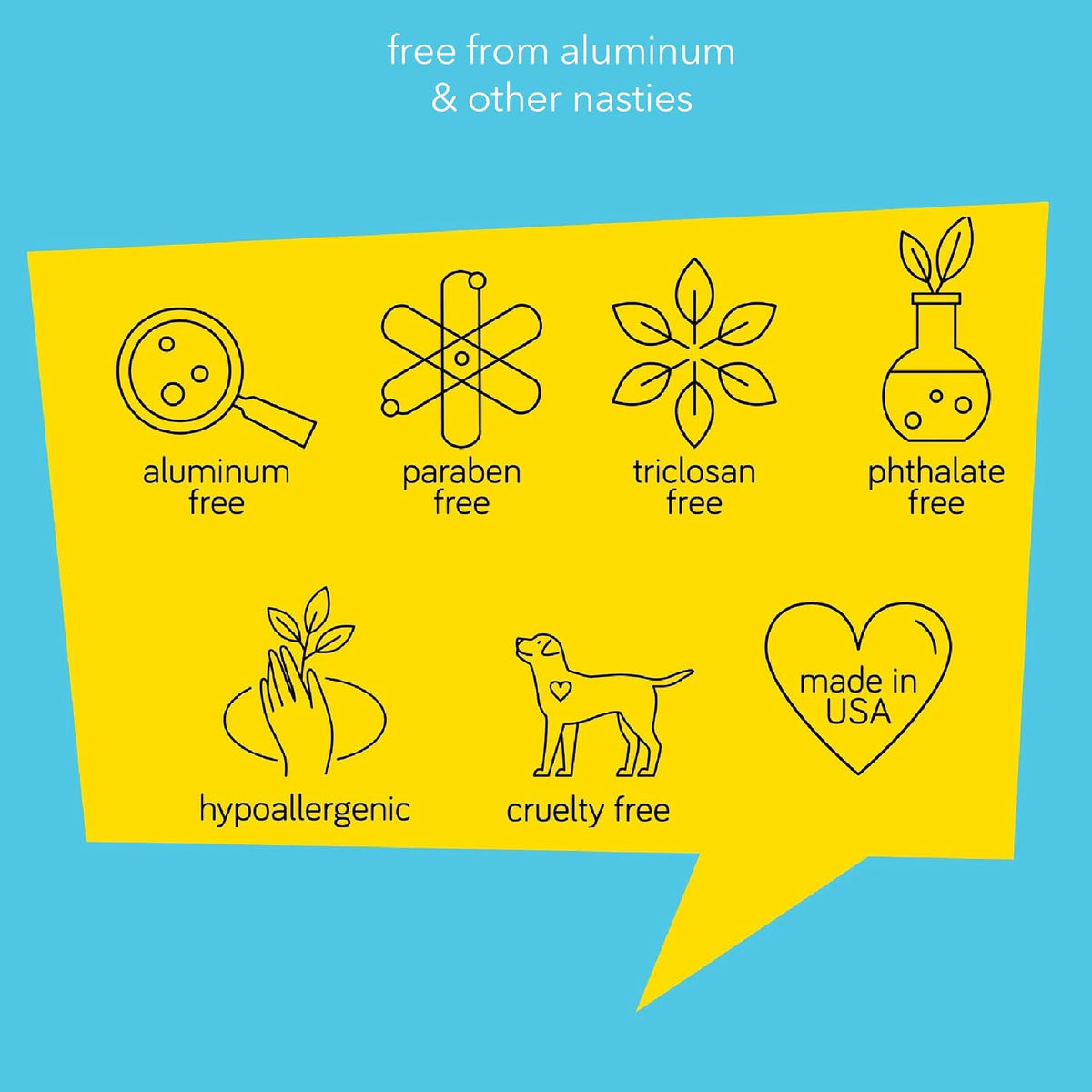 Fresh Crew Natural Deodorant For Kids and Teens